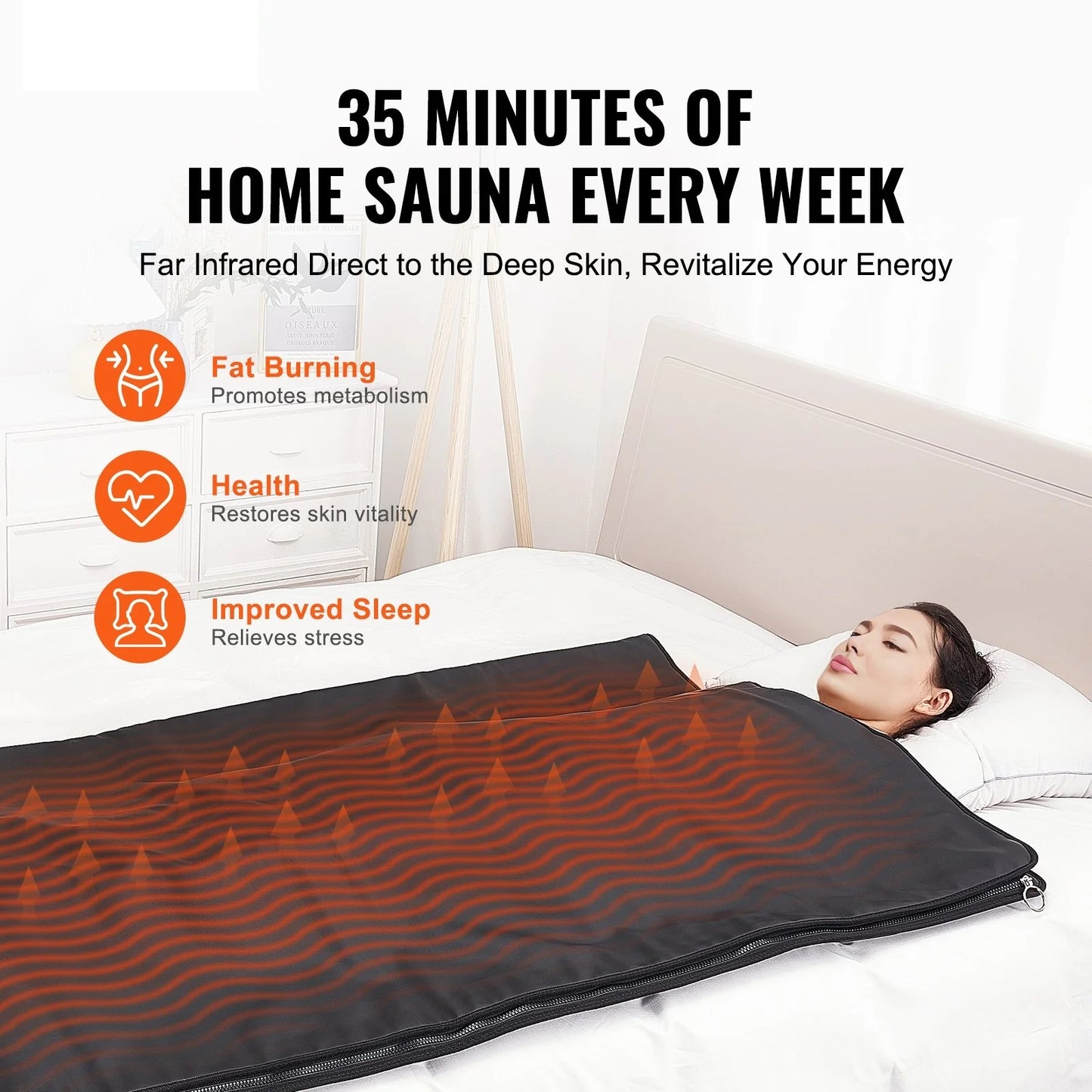 FarInfrared Sauna Blanket for Home Spa, Detox & Relaxation – Portable, Adjustable Temperature & Timer, with 5 Heating Sauna Bags