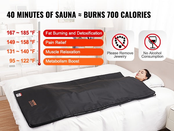 FarInfrared Sauna Blanket for Home Spa, Detox & Relaxation – Portable, Adjustable Temperature & Timer, with 5 Heating Sauna Bags