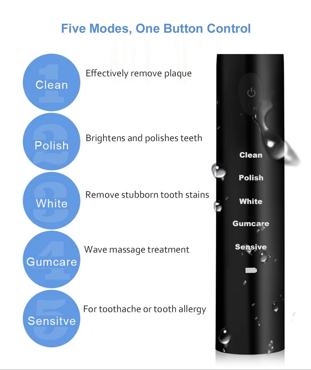 UltraSonic Rechargeable Electric Whitening Toothbrush – USB Charging, Waterproof, Sonic Tooth Brush